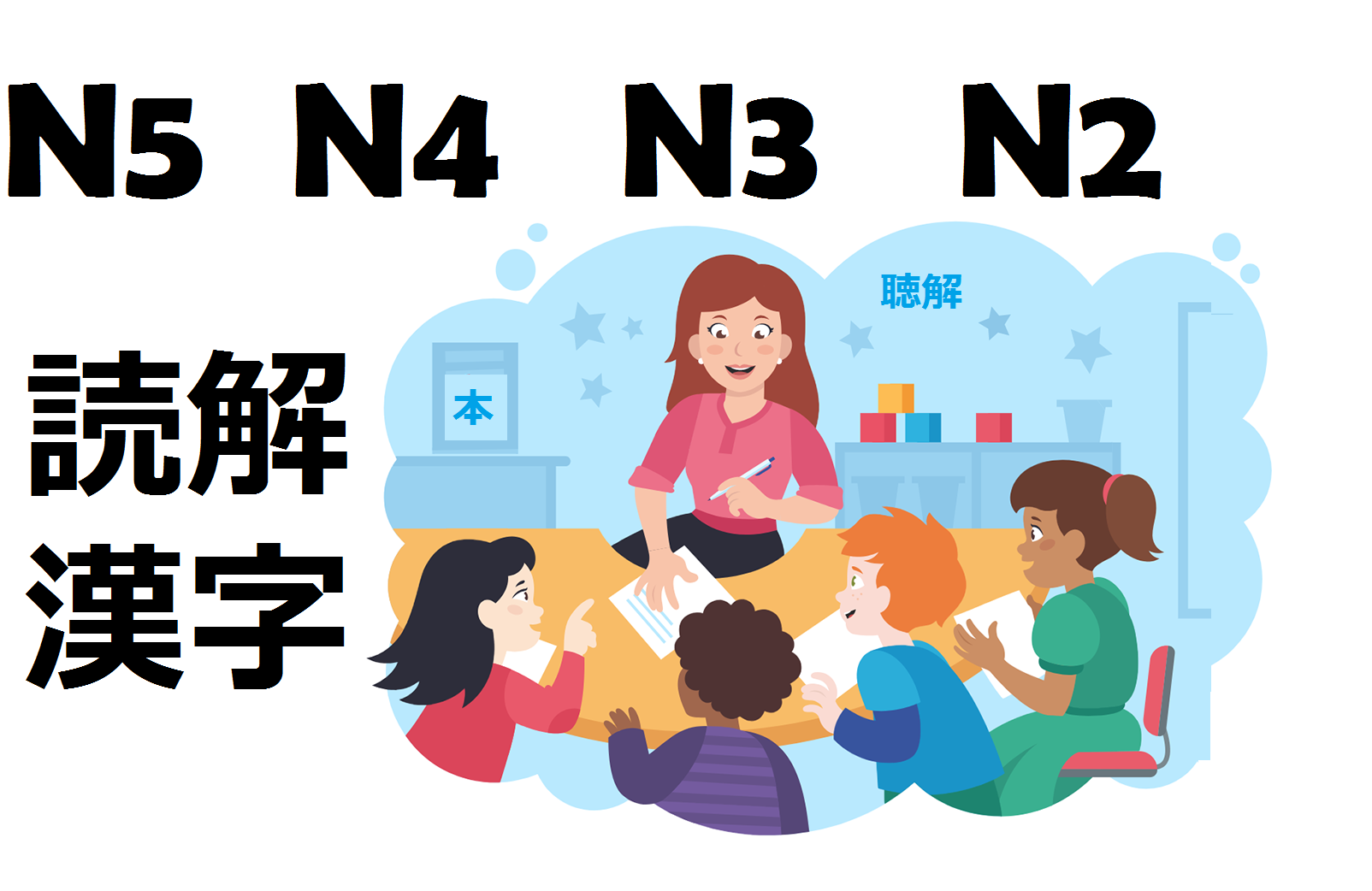 Offline Japanese Language Classes
